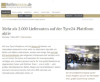 Mehr als 2.000 Lieferanten auf der Tyre24-Plattform aktiv