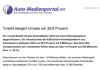 Tyre24 steigert Umsatz um 26,8 Prozent 