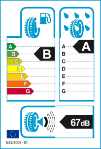 EU tyre label