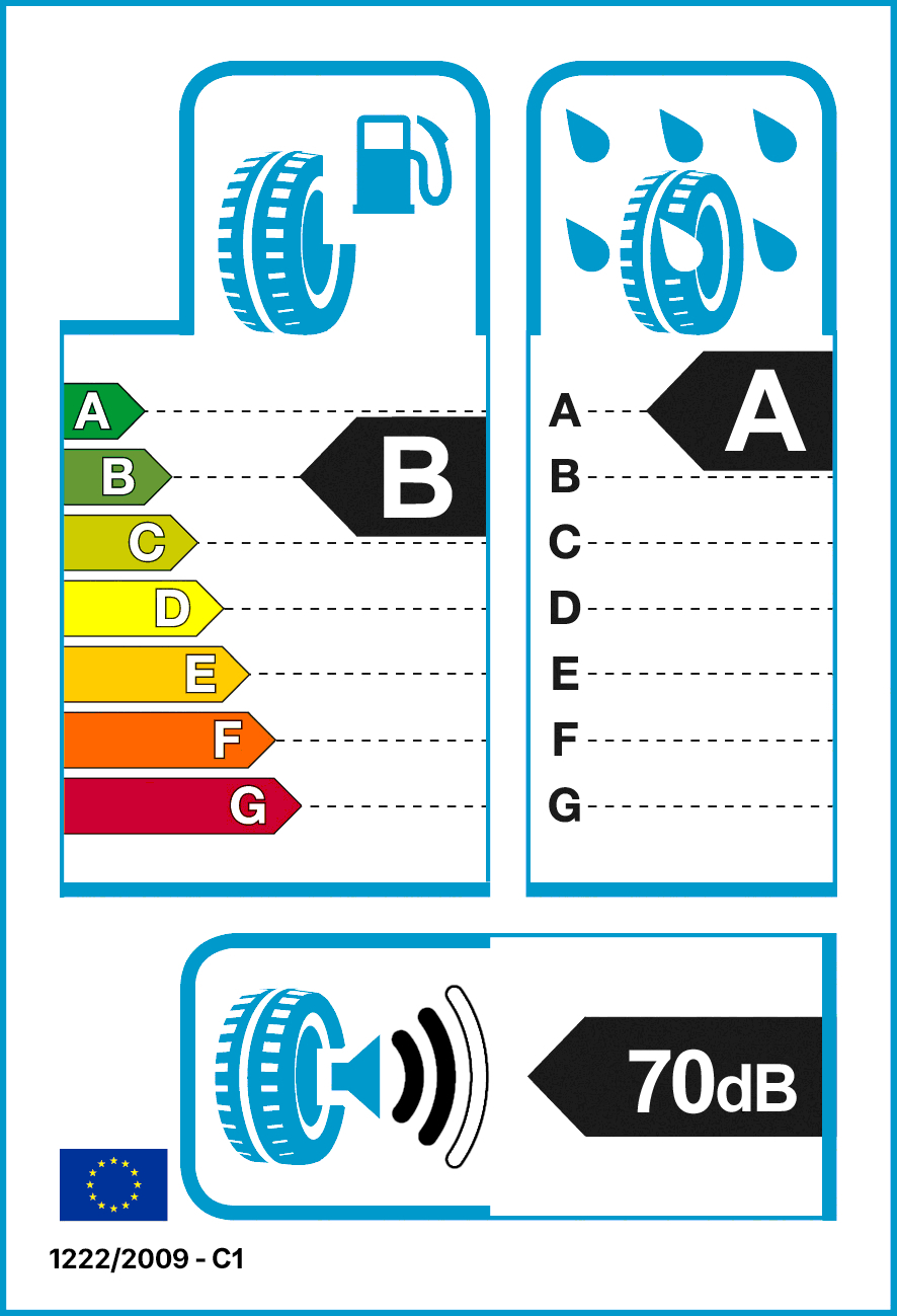 Reifenlabel