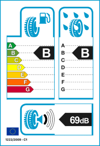 EU tyre label