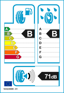 EU bandenlabel