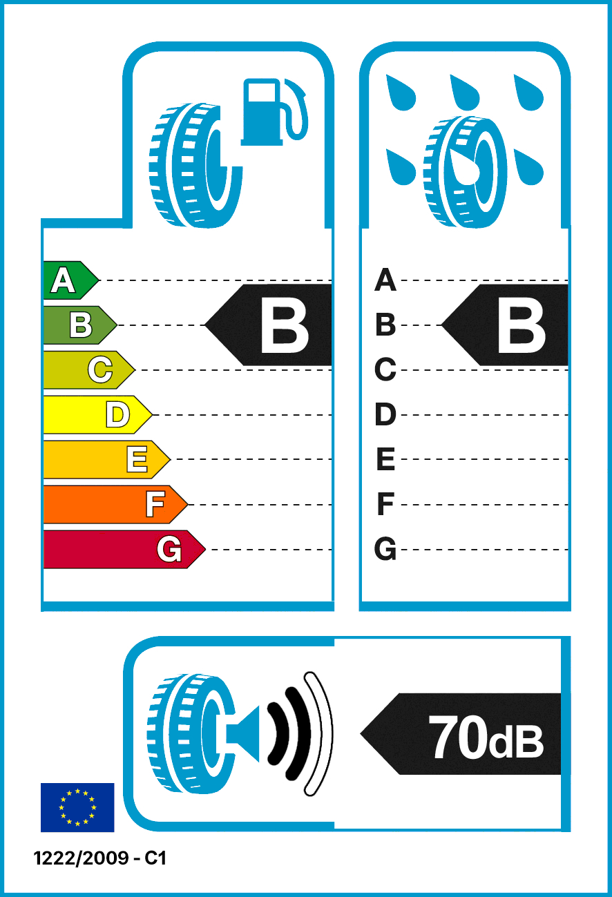 Reifenlabel