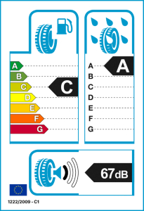 EU-Reifenlabel