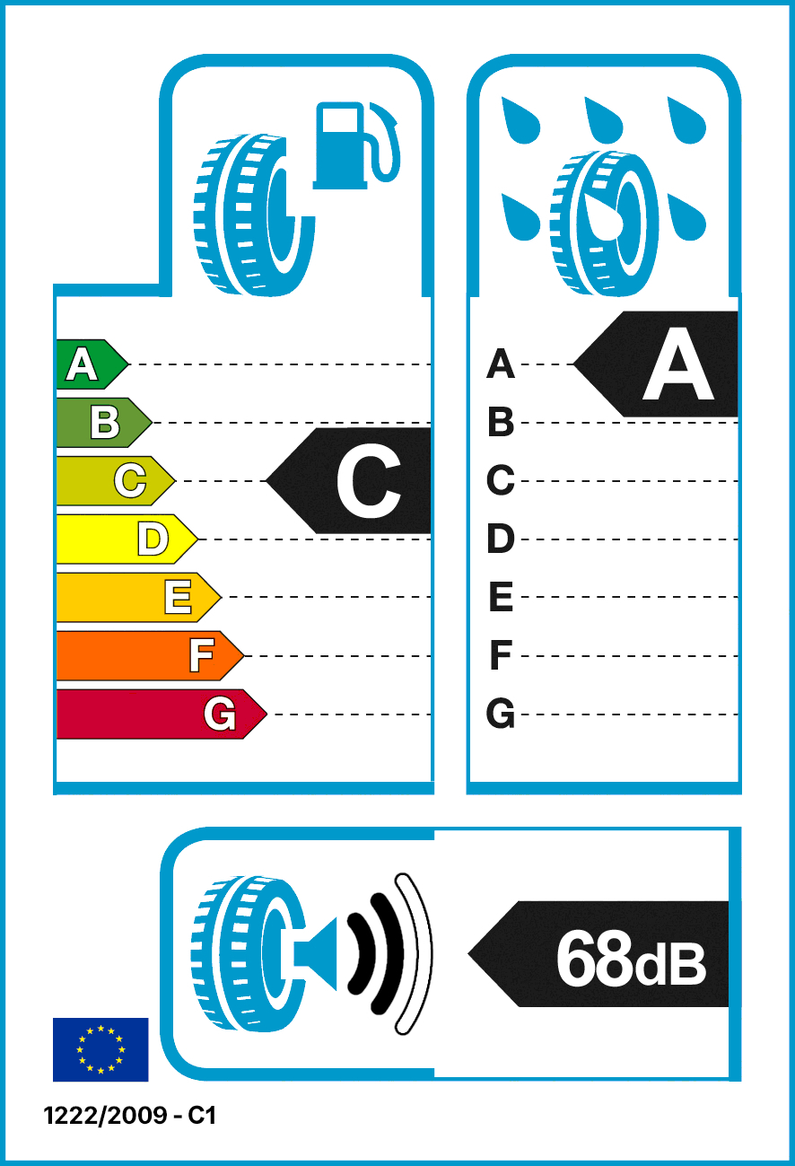 Reifenlabel
