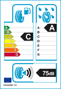 EU tyre label