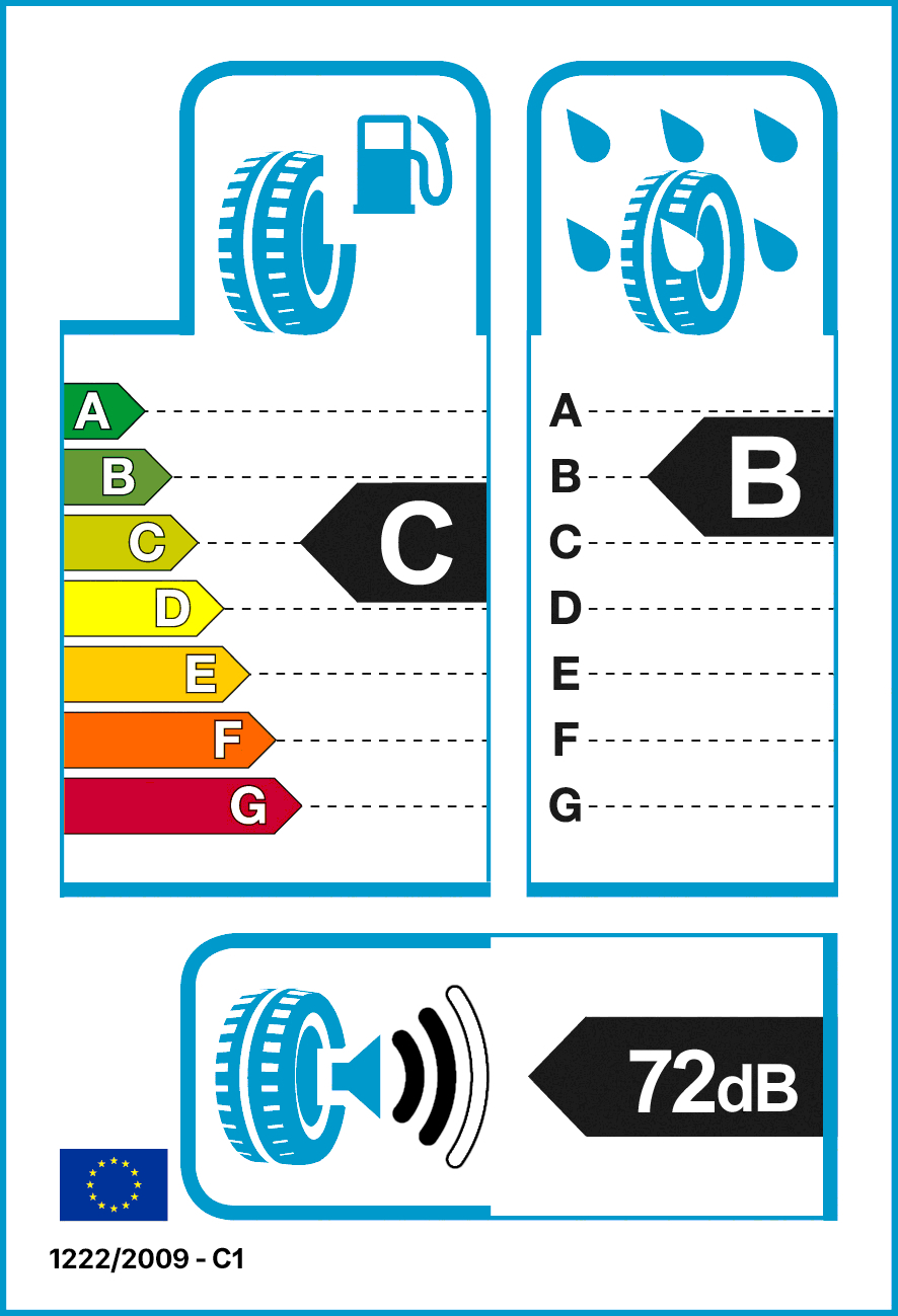 Reifenlabel
