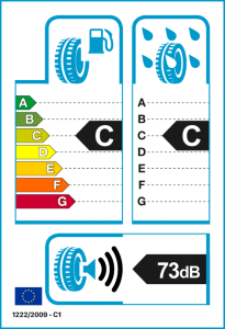 EU-Reifenlabel