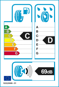 EU tyre label