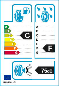 EU-Reifenlabel