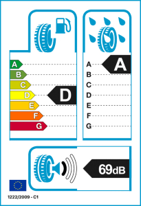 EU tyre label