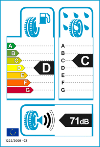 EU tyre label