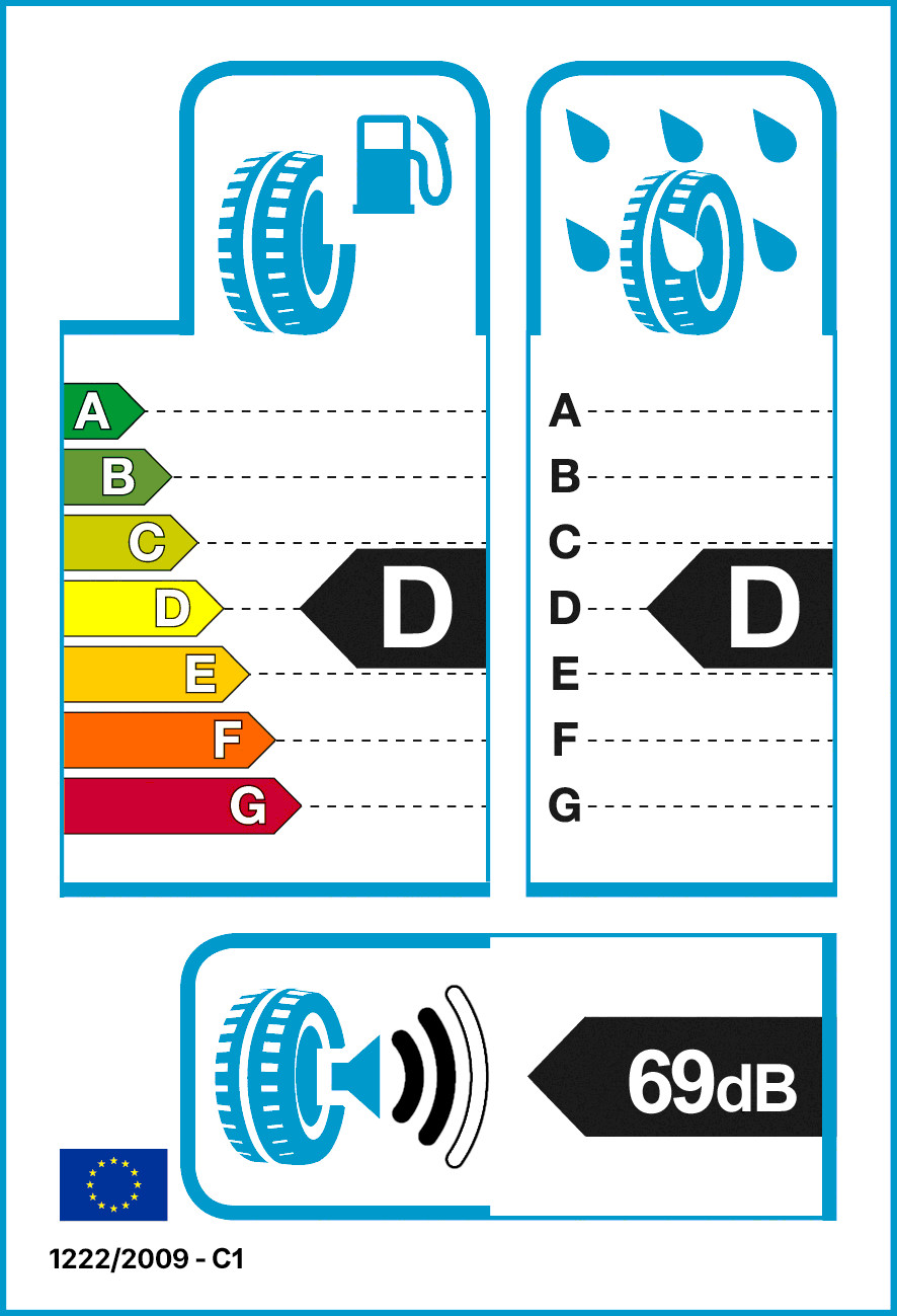 Reifenlabel