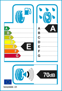 EU tyre label