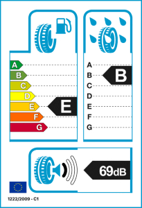 EU tyre label