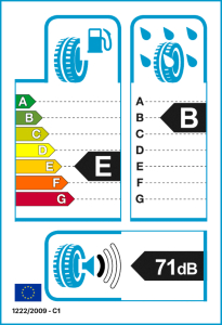 EU-Reifenlabel