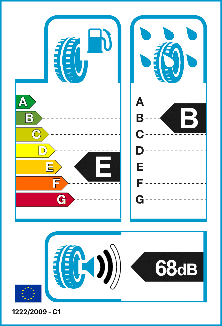 Reifenlabel
