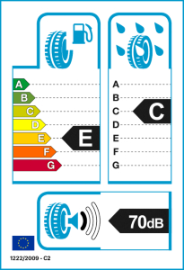 EU-Reifenlabel