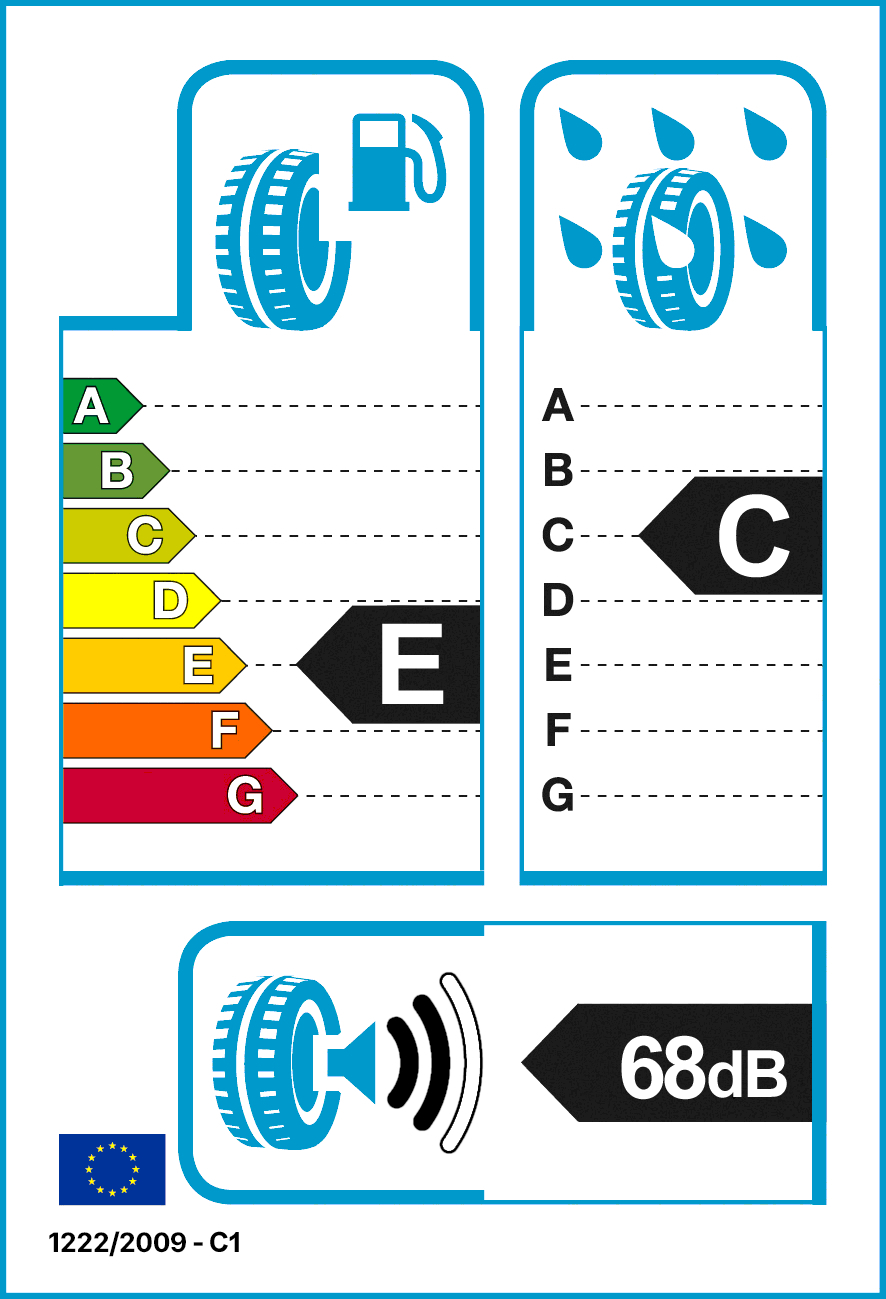 Reifenlabel