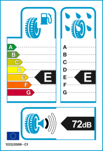 EU-Reifenlabel