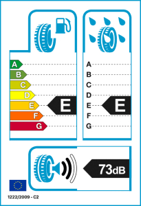 EU tyre label