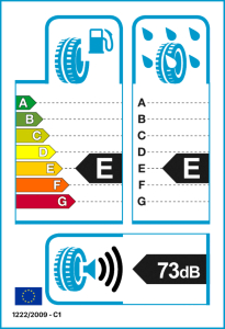 EU-Reifenlabel