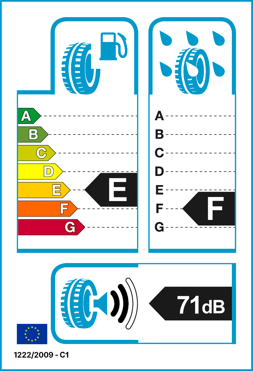 Reifenlabel