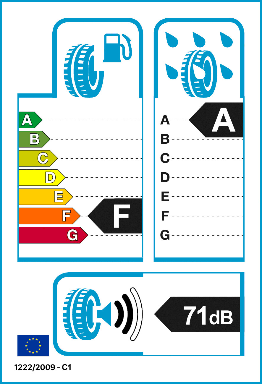 Reifenlabel