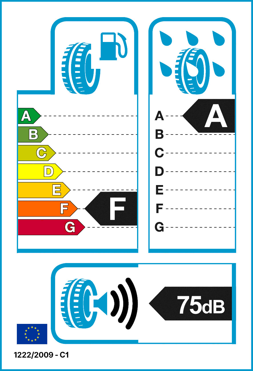 Reifenlabel