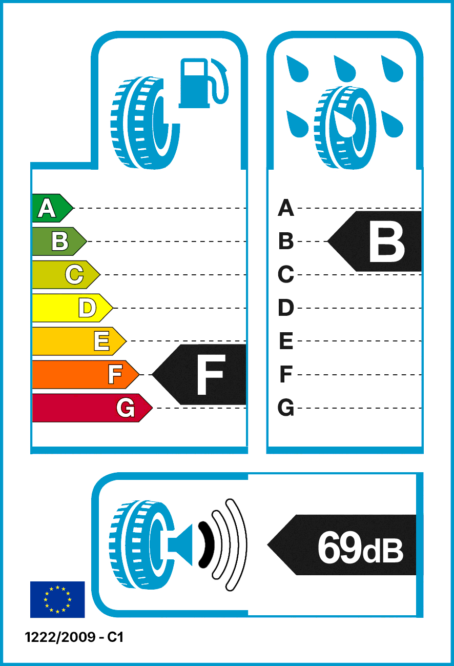 Reifenlabel