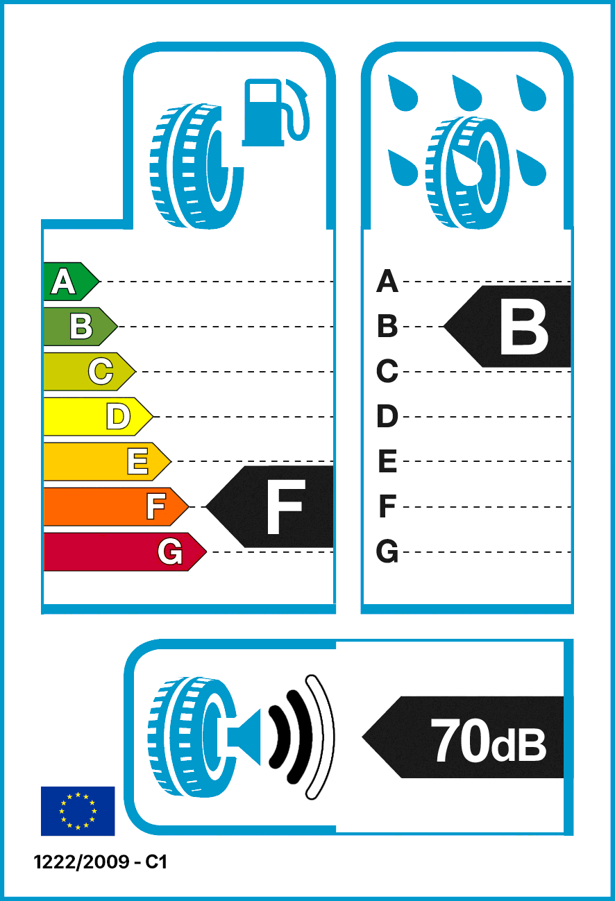 Reifenlabel