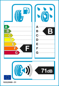 EU tyre label