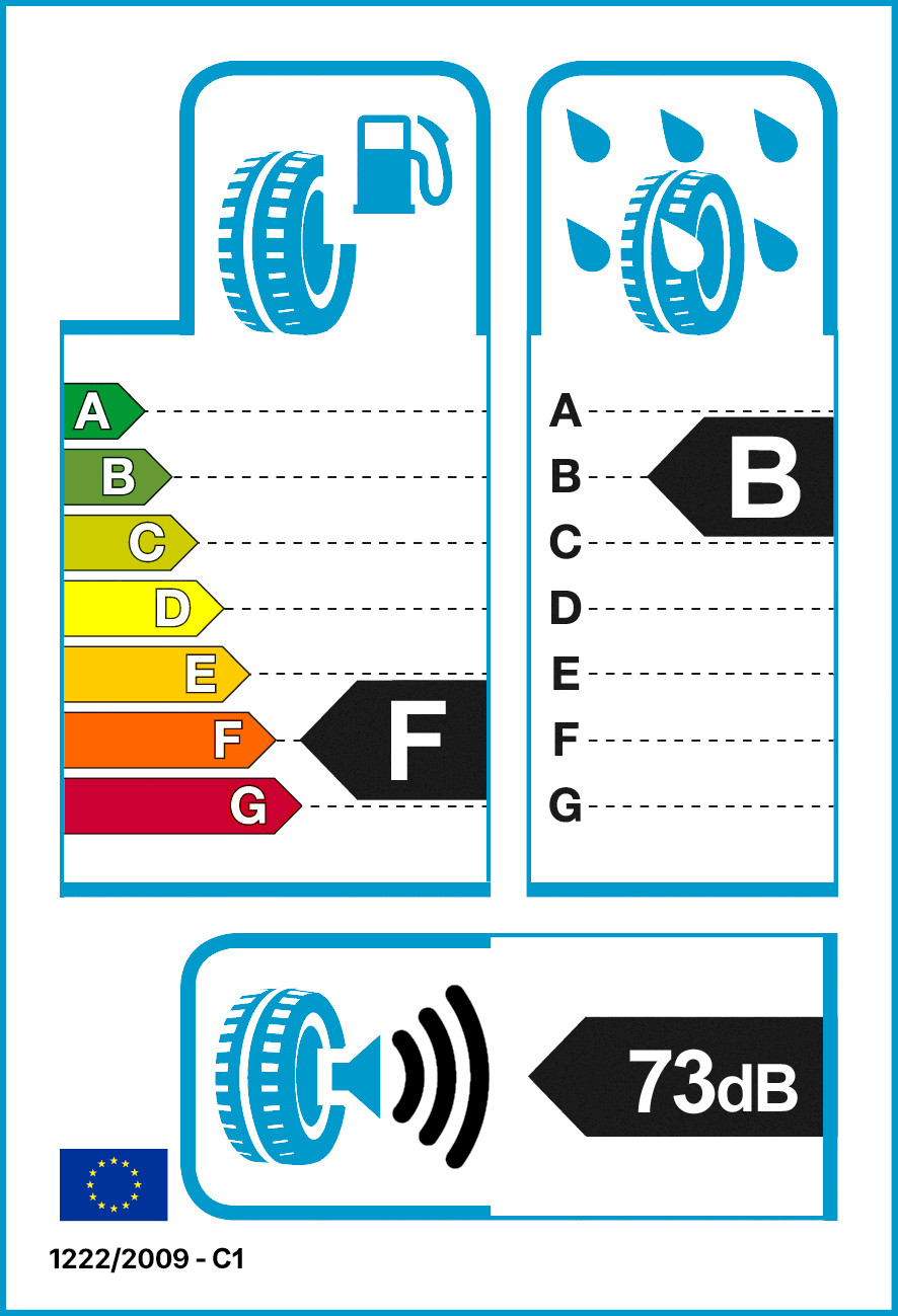 Reifenlabel