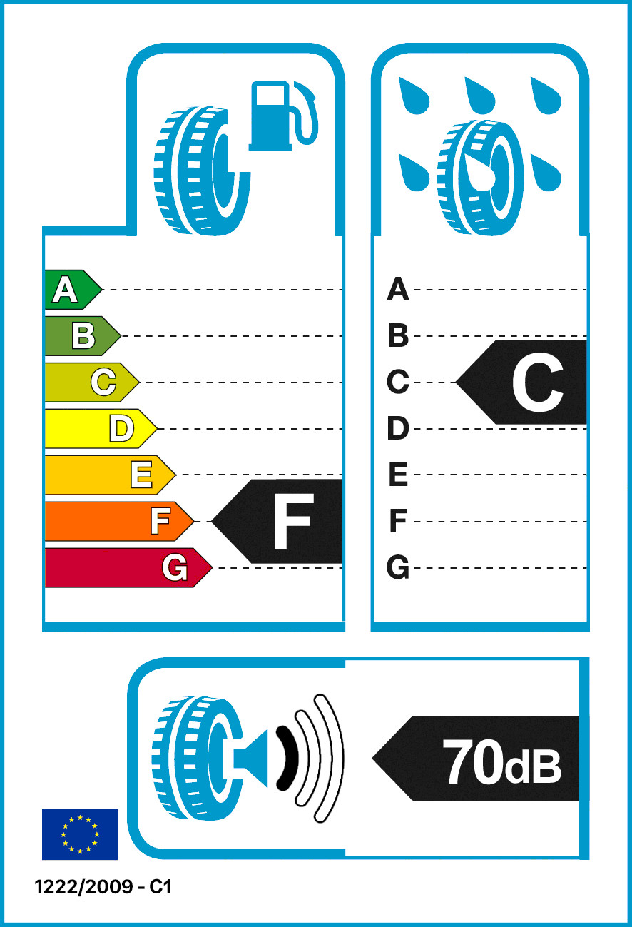 Reifenlabel