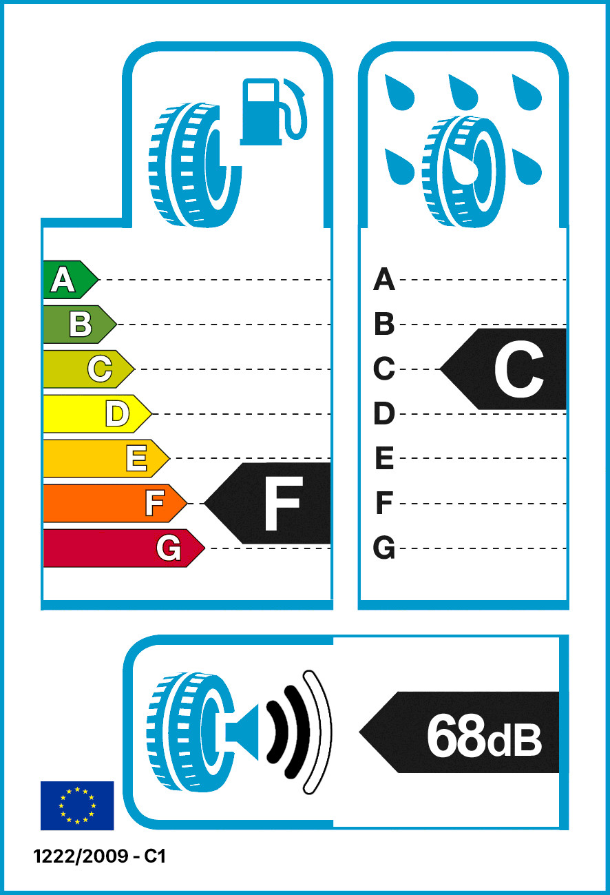 Reifenlabel