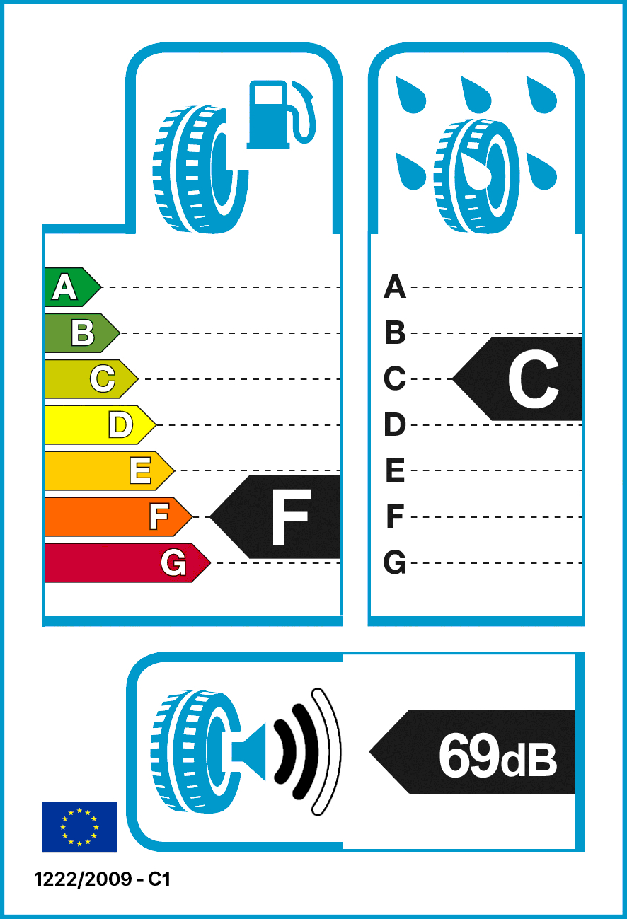 Reifenlabel