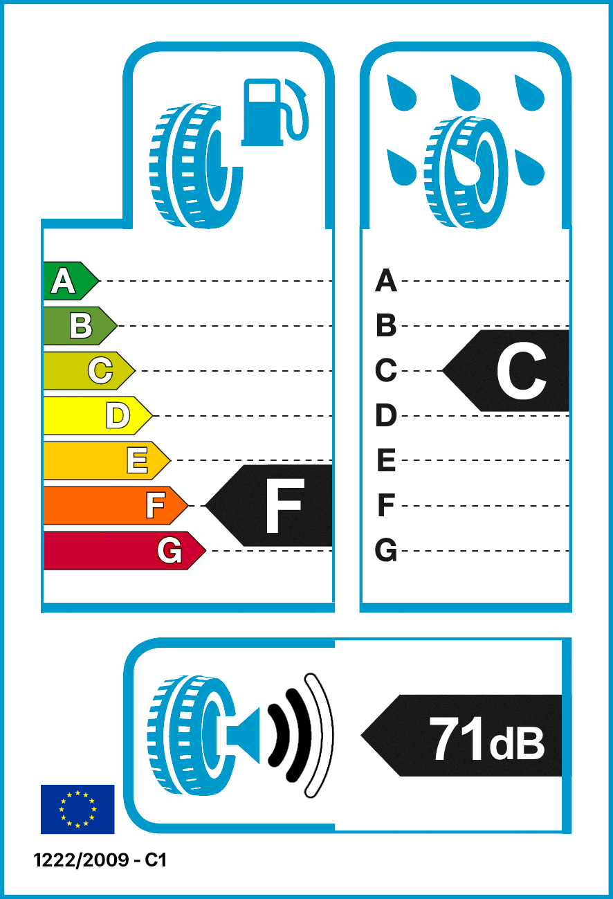 Reifenlabel