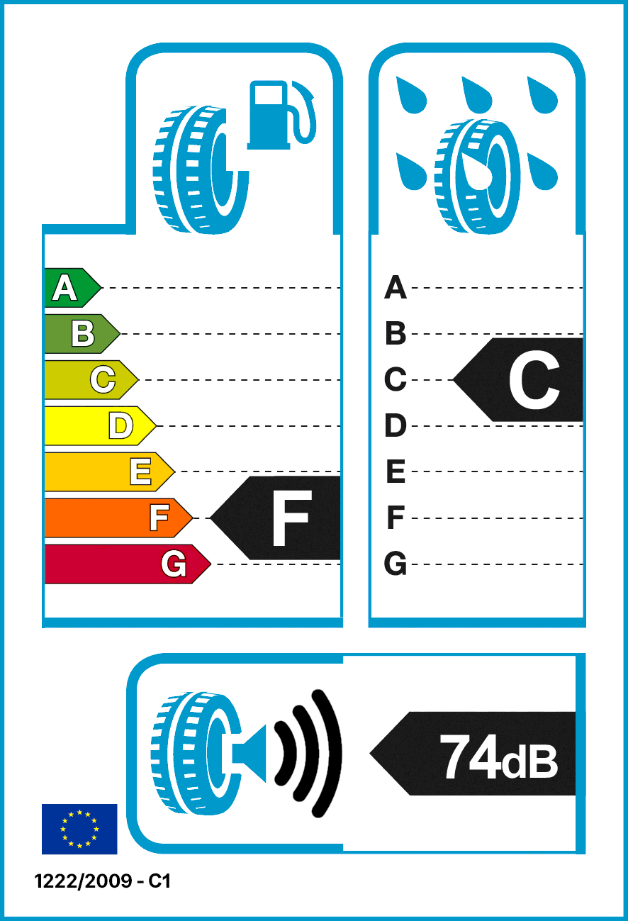 Reifenlabel