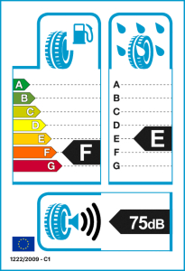 EU tyre label