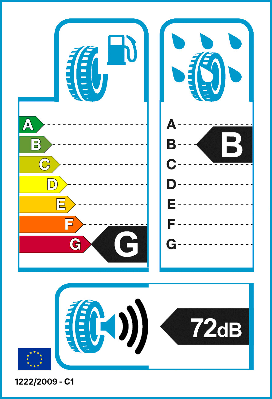 Reifenlabel