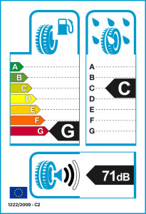 EU-Reifenlabel