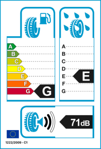 EU-Reifenlabel