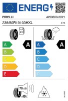 EU-Reifenlabel