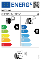 EU-Reifenlabel