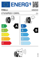 EU tyre label