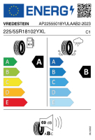 EU-Reifenlabel