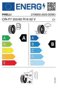 EU tyre label