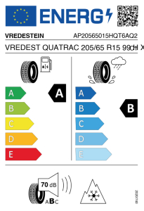 EU bandenlabel