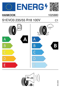 EU-Reifenlabel