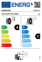 EU-Reifenlabel
